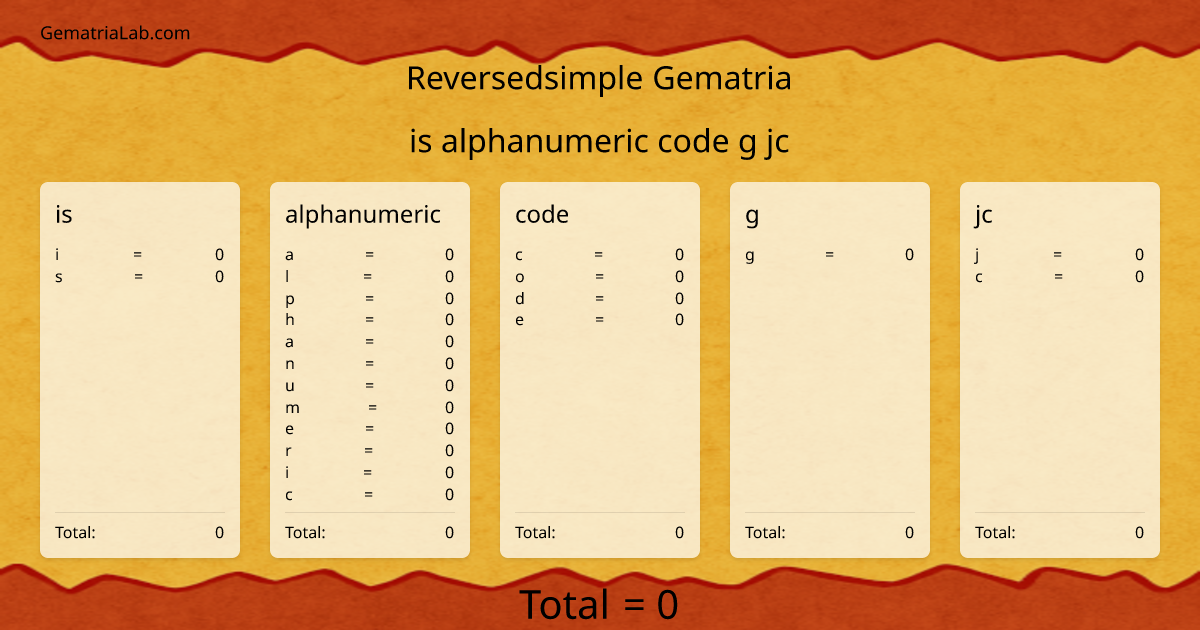 is alphanumeric code g jc in reversedsimple Gematria